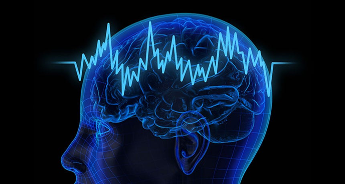 Brain Wave Success Ritual